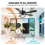Parrot Uncle 52 - Inch Contemporary Chrome Ceiling Fan with Integrated LED Lights and Remote Control