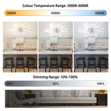 Garwarm Dimmable Ceiling Fan with Light and Remote Control, 27" Small Flush Mounted Ceiling Fan