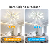 Garwarm Dimmable Ceiling Fan with Light and Remote Control, 27" Small Flush Mounted Ceiling Fan
