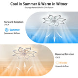 Garwarm Dimmable Ceiling Fan with Light and Remote Control, 27" Small Flush Mounted Ceiling Fan