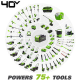 Greenworks 40V 12" Cordless Chainsaw with 2.0 Ah Battery & Charger, 20262