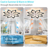 Garwarm Dimmable Ceiling Fan with Light and Remote Control, 27" Small Flush Mounted Ceiling Fan